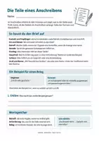 Vorschau - Stundenentwürfe - Bewerbungsanschreiben schreiben – Schritt für Schritt | Deutsch Klasse 10–11 - Seite 1