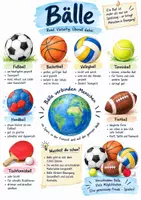 Vorschau - Arbeitsblätter - Lernplakat + Arbeitsblätter zum Thema "Ball" + Lösung & MP3 + Infografik - Deckblatt
