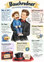 Vorschau - Arbeitsblätter - Lernplakat + Arbeitsblätter zum Thema "Bauchredner" + Lösung & MP3 + - Deckblatt