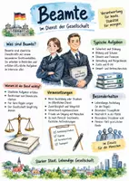 Vorschau - Arbeitsblätter - Lernplakat + Arbeitsblätter zum Thema "Beamter" + Lösung & MP3 + Mindmap - Deckblatt