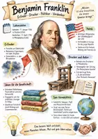 Vorschau - Arbeitsblätter - Lernplakat + Arbeitsblätter zum Thema "Benjamin Franklin" + Lösung & MP3 + - Deckblatt
