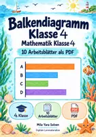 Vorschau - Arbeitsblätter - Balkendiagramm Klasse 4 | Mathematik Klasse 4 | 10 Arbeitsblätter als PDF - Deckblatt