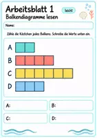 Vorschau - Arbeitsblätter - Balkendiagramm Klasse 4 | Mathematik Klasse 4 | 10 Arbeitsblätter als PDF - Seite 1