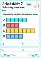 Vorschau - Arbeitsblätter - Balkendiagramm Klasse 4 | Mathematik Klasse 4 | 10 Arbeitsblätter als PDF - Seite 2