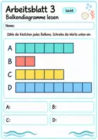 Vorschau - Arbeitsblätter - Balkendiagramm Klasse 4 | Mathematik Klasse 4 | 10 Arbeitsblätter als PDF - Seite 3