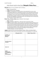 Vorschau - Stundenentwürfe - Arbeit, Mensch & Stadt: Filmvergleich Modern Times / Metropolis - Seite 3
