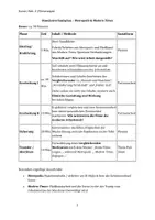 Vorschau - Stundenentwürfe - Arbeit, Mensch & Stadt: Filmvergleich Modern Times / Metropolis - Seite 2