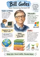 Vorschau - Arbeitsblätter - Lernplakat + Arbeitsblätter zum Thema "Bill Gates" + Lösung & MP3 + Infografik - Deckblatt