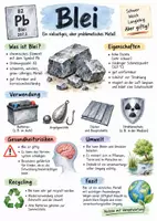 Vorschau - Arbeitsblätter - Lernplakat + Arbeitsblätter zum Thema "Blei" + Lösung & MP3 + Infografik - Deckblatt
