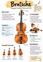 Vorschau - Arbeitsblätter - Lernplakat + Arbeitsblätter zum Thema "Bratsche" + Lösung & MP3 + Infografik - Deckblatt