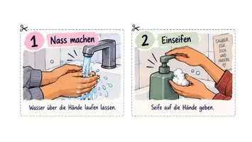 Vorschau - Stundenentwürfe - Richtig Händewaschen - AV - Gesundheit/ Hygiene - Seite 3