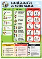 Aperçu - Affichage - Les règles d’or de la classe et de la cour - Page de couverture