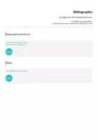 Aperçu - Affichage - Les règles d’or de la classe et de la cour - Page 2