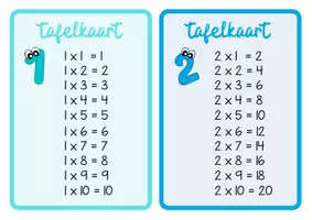 Voorbeeld - Maaltafels 1 t.e.m. 10 - hulpkaarten - Pagina 1