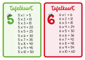 Voorbeeld - Maaltafels 1 t.e.m. 10 - hulpkaarten - Pagina 3