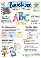 Vorschau - Arbeitsblätter - Lernplakat + Arbeitsblätter zum Thema "Buchstabe" + Lösung & MP3 + - Seite 1