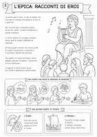 anteprima - Schede informative - Omero, l'illiade,l'odissea e il cavallo di troia. - Pagina 2