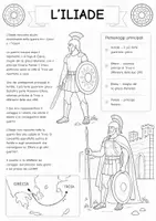 anteprima - Schede informative - Omero, l'illiade,l'odissea e il cavallo di troia. - Pagina 3