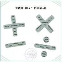 Voorbeeld - Wandplaten - rekentaal (alle bewerkingen) - Voorblad
