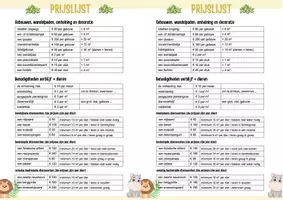 Voorbeeld - Oppervlaktematen - een nieuwe dierentuin - Pagina 3