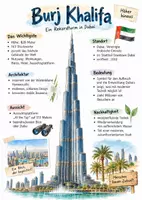 Vorschau - Arbeitsblätter - Lernplakat + Arbeitsblätter zum Thema "Burj Khalifa" + Lösung & MP3 + Mindmap + Infografik - Deckblatt