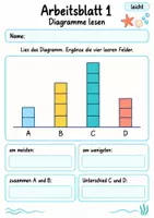 Vorschau - Arbeitsblätter - Diagramme lesen Klasse 4 | Mathematik Klasse 4 | 10 Arbeitsblätter als PDF - Seite 1