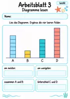 Vorschau - Arbeitsblätter - Diagramme lesen Klasse 4 | Mathematik Klasse 4 | 10 Arbeitsblätter als PDF - Seite 3