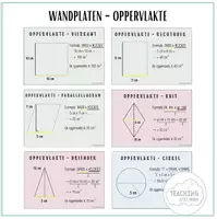 Voorbeeld - Wandplaten - oppervlakteberekening - Voorblad