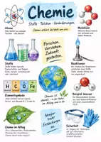 Vorschau - Arbeitsblätter - Lernplakat + Arbeitsblätter zum Thema "Chemie" + Lösung & MP3 + - Deckblatt