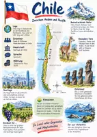 Vorschau - Arbeitsblätter - Lernplakat + Arbeitsblätter zum Thema "Chile" + Lösung & MP3 + Mindmap + Infografik - Deckblatt