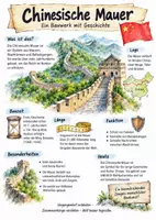 Vorschau - Arbeitsblätter - Lernplakat + Arbeitsblätter zum Thema "Chinesische Mauer" + Lösung & MP3 + Mindmap + Infografik - Deckblatt