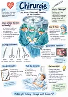 Vorschau - Arbeitsblätter - Lernplakat + Arbeitsblätter zum Thema "Chirurgie" + Lösung & MP3 + Infografik - Deckblatt