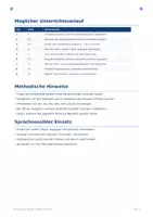 Vorschau - Unterrichtsreihen - Arbeitsblätter - Die vier Fälle des Nomens - Unterrichseinheit - Seite 3