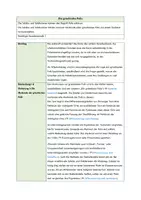 Vorschau - Stundenentwürfe - Antikes Griechenland: Die Merkmale der griechischen Polis (Geschichte, Klasse 5/6) - Seite 1