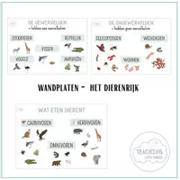 Voorbeeld - Het dierenrijk - wandplaten - Voorblad