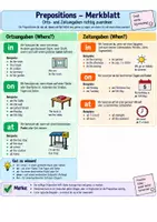 Vorschau - Arbeitsblätter - Prepositions – Präpositionen im Englischen | Merkblatt & Übungsaufgaben - Seite 1