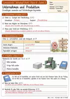 Vorschau - Unterrichtsreihen - Unternehmen und Produktion | Lernkontrolle Wirtschaft-Recht Klasse 8 | 30 Punkte - Seite 3