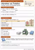 Vorschau - Unterrichtsreihen - Unternehmen und Produktion | Lernkontrolle Wirtschaft-Recht Klasse 8 | 30 Punkte - Seite 1