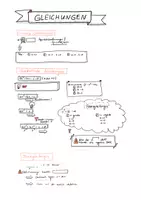 Vorschau - Arbeitsblätter - Übersicht Gleichungen Oberstufe Sketchnote - Seite 1
