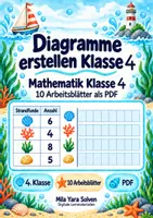 Vorschau - Arbeitsblätter - Diagramme erstellen Klasse 4 | Mathematik Klasse 4 | 10 Arbeitsblätter als PDF - Deckblatt