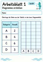 Vorschau - Arbeitsblätter - Diagramme erstellen Klasse 4 | Mathematik Klasse 4 | 10 Arbeitsblätter als PDF - Seite 1