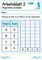 Vorschau - Arbeitsblätter - Diagramme erstellen Klasse 4 | Mathematik Klasse 4 | 10 Arbeitsblätter als PDF - Seite 2