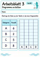 Vorschau - Arbeitsblätter - Diagramme erstellen Klasse 4 | Mathematik Klasse 4 | 10 Arbeitsblätter als PDF - Seite 3