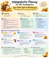 Vorschau - Stundenentwürfe - Herbst Klanggeschichte Igel
& Planung - Seite 2