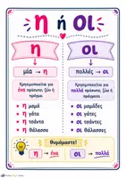 Προεπισκόπηση - Αφίσες - Της-Τις, Τον-Των, Η-Οι - Σελίδα 2