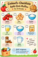 Vorschau - Poster - Bildrezept Apfel Zimt Muffins Backen - Seite 1