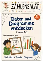 Vorschau - Stundenentwürfe - Daten und Diagramme Klasse 1 -2 Häufigkeiten Darstellen - Deckblatt