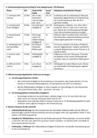 Vorschau - Stundenentwürfe - Das Parlament - Der Bundestag - Einfach Demokratie (Teil 8) – Arbeitsblätter in Leichter Sprache für Förderschule Sekundarstufe (Klasse 7–9) - Seite 2