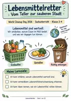 Vorschau - Stundenentwürfe - Lebensmittelverschwendung & Lebensmittel retten – World Cleanup Day 2026 | Sachunterricht Klasse 2–4 - Deckblatt