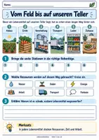 Vorschau - Stundenentwürfe - Lebensmittelverschwendung & Lebensmittel retten – World Cleanup Day 2026 | Sachunterricht Klasse 2–4 - Seite 3